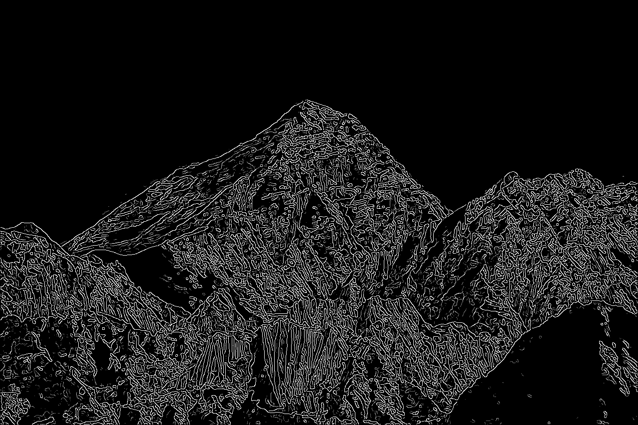 Mount Everest