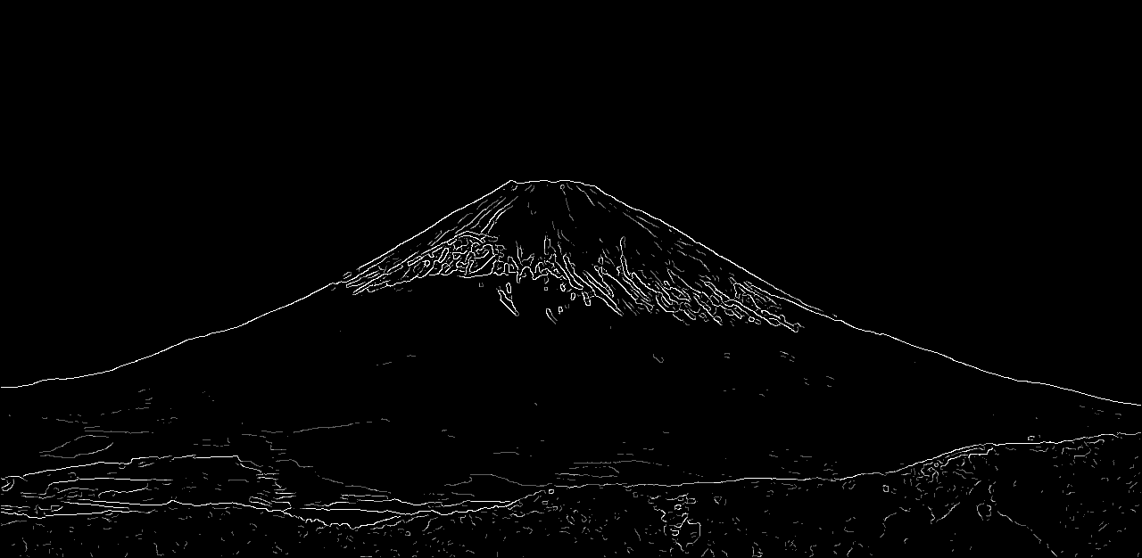 Fuji