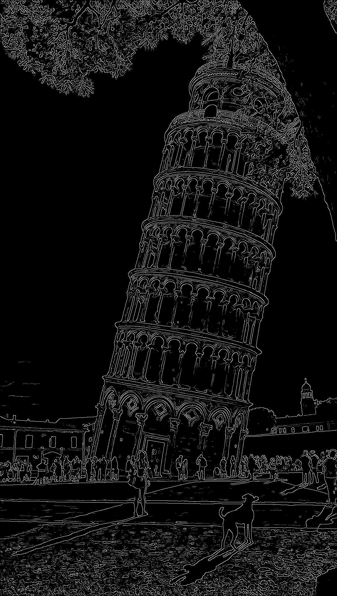 Schiefer Turm von Pisa