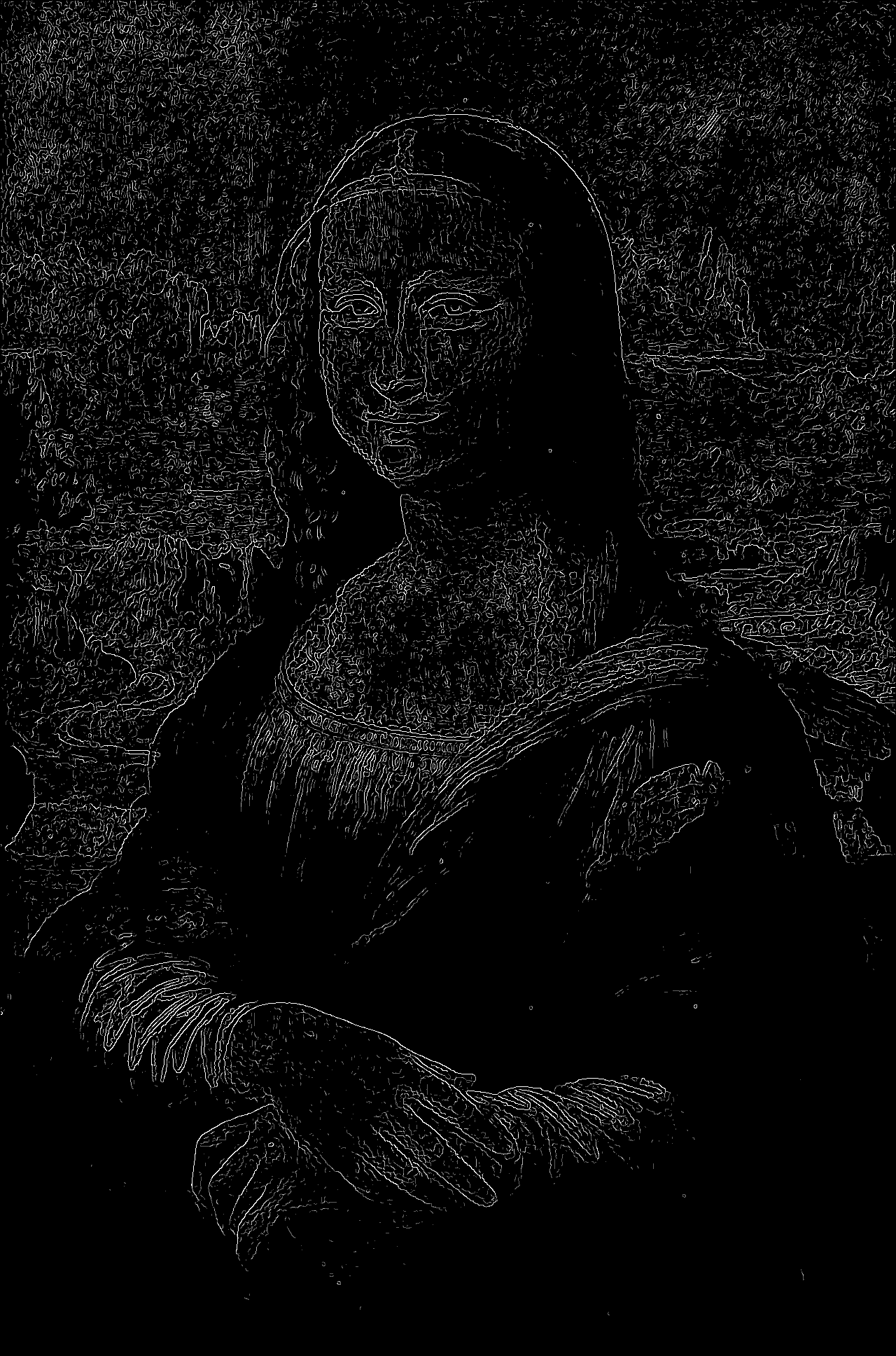 Mona Lisa