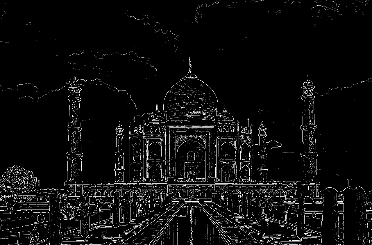 Taj Mahal