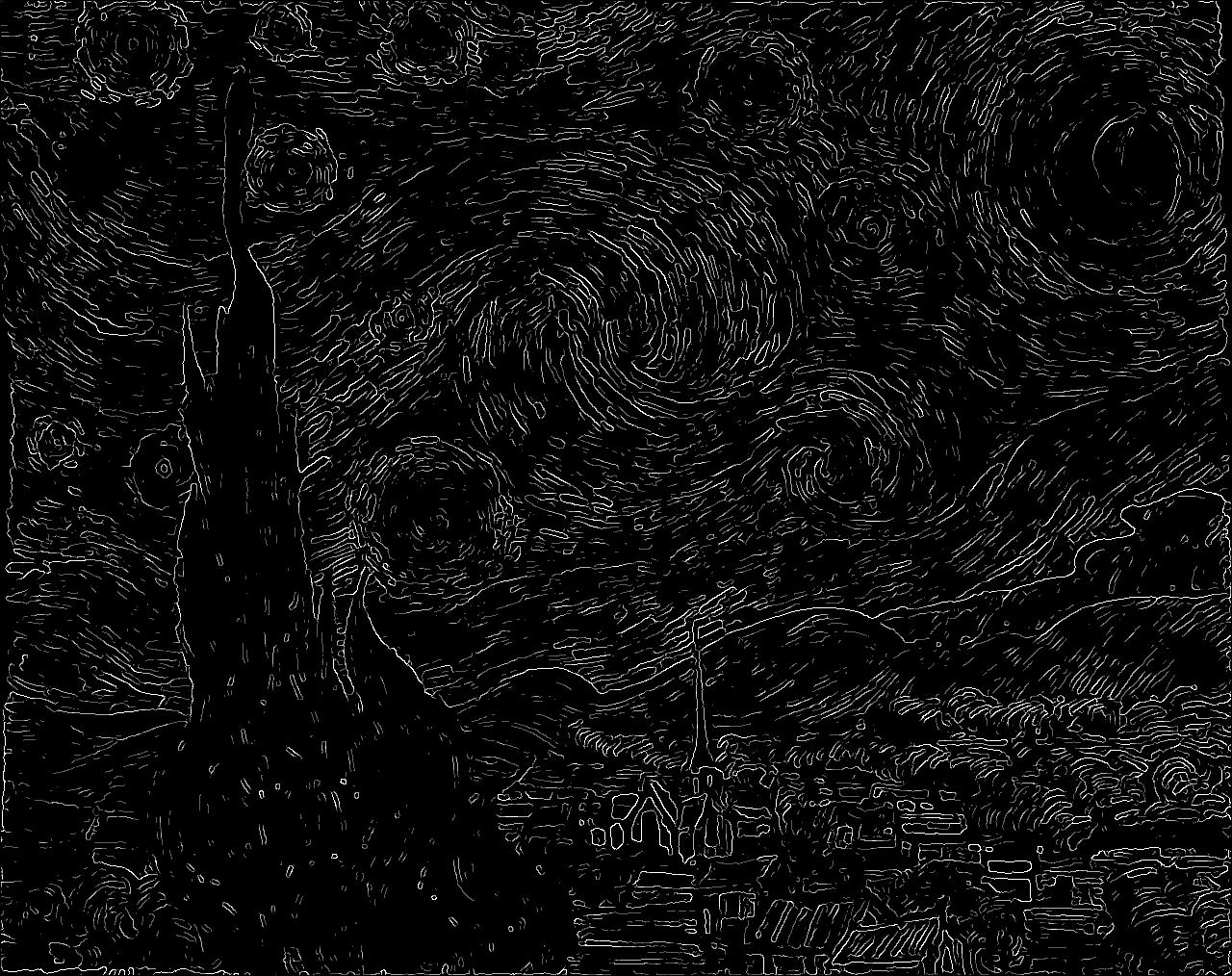 La noche estrellada